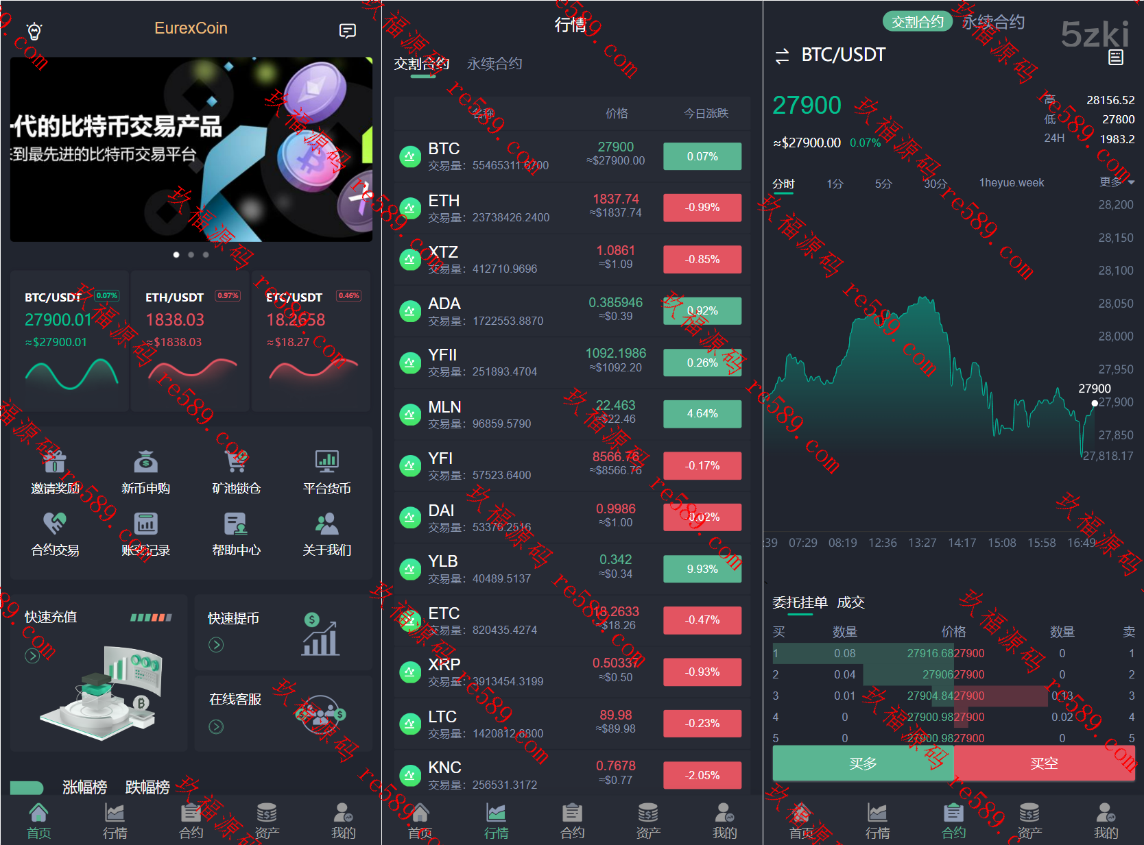 全开源Java交易所基于spring boot开发前端uniapp