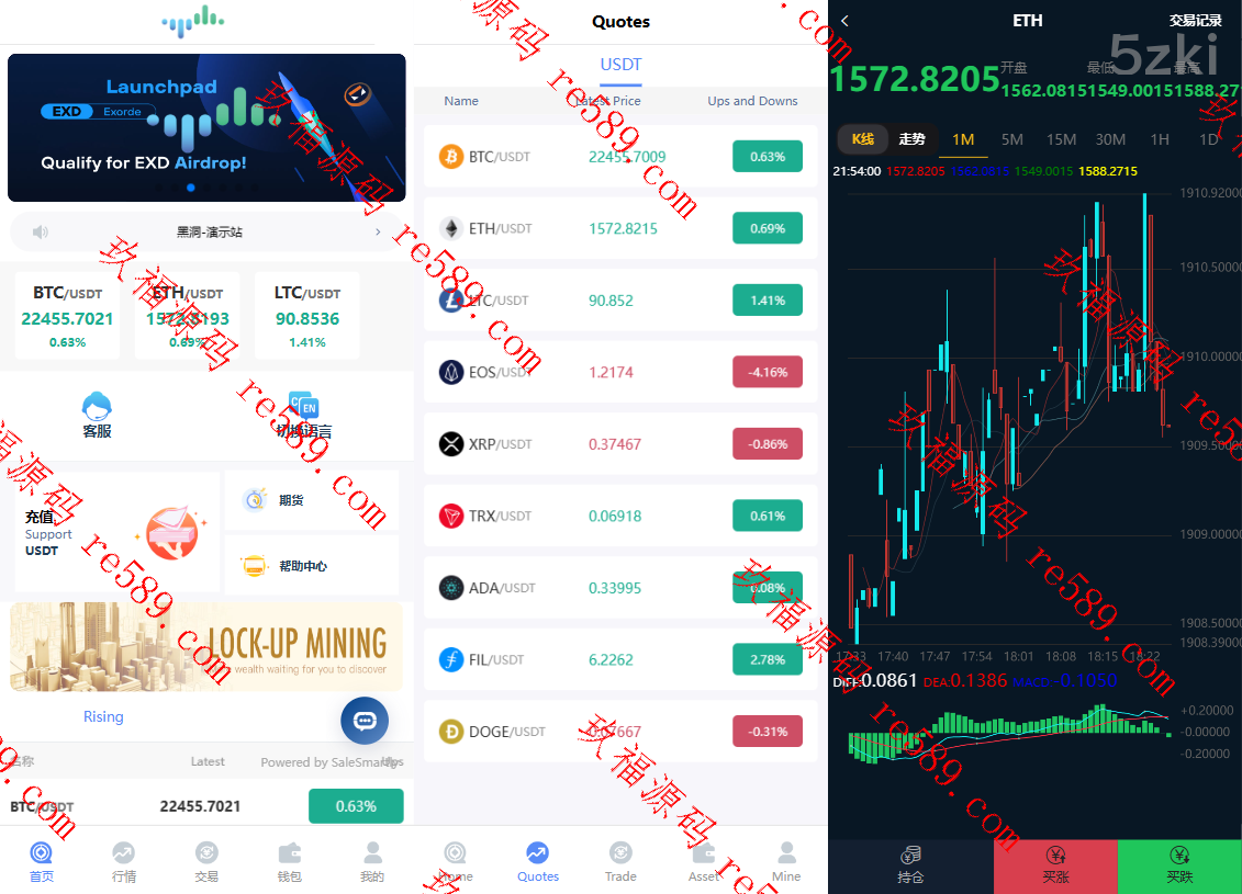 多国的语言微盘交易所/多国的语言微盘/仿交易所UI源码