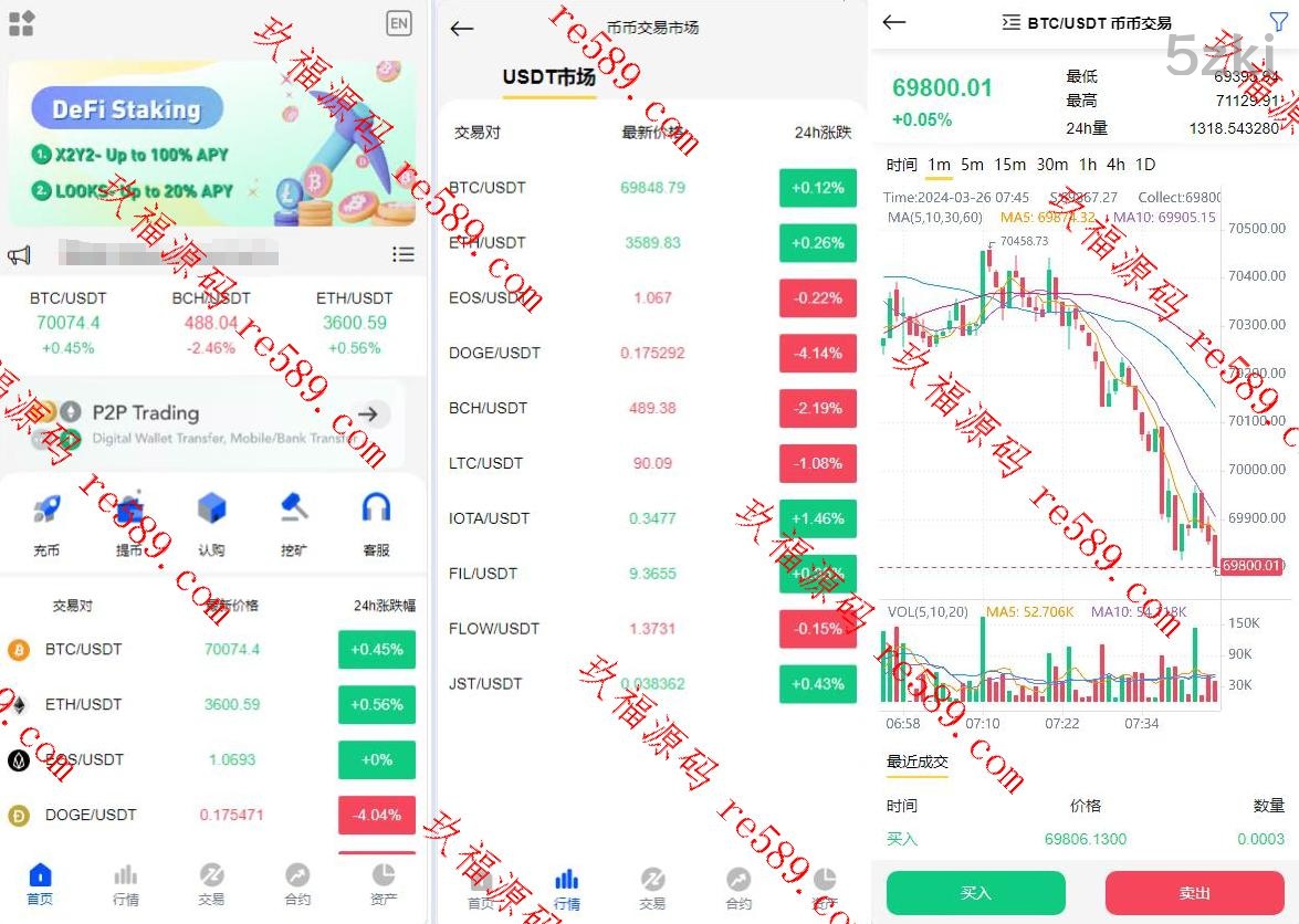 多国的语言区块链交易所/微盘时间盘挖矿秒合约/币币交易/新币认购