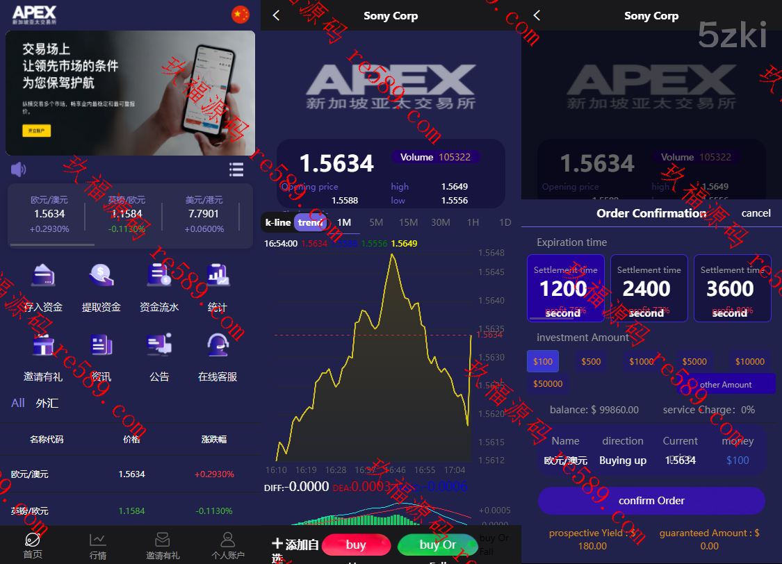 5国语言交易所完整修复K线USDT外汇交易源码下载