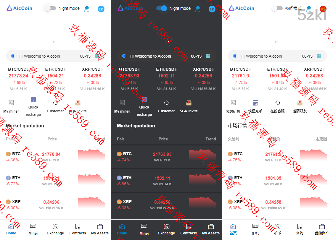 Bbucoin5国语言币币交易所/日夜模式/矿机/秒合约/期权/带开源工程及搭建教程