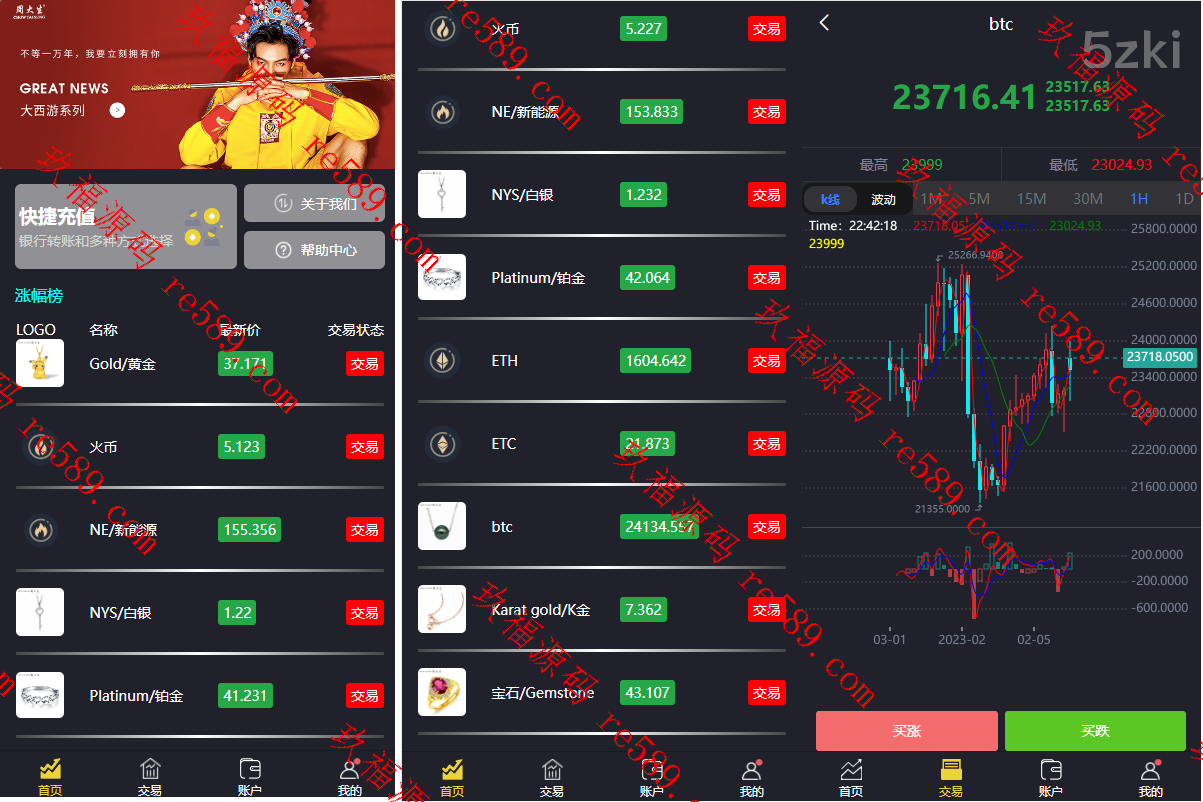 外汇+微交易源码,数字资产交易所,前端uniapp开发k线完好,微盘微交易源码