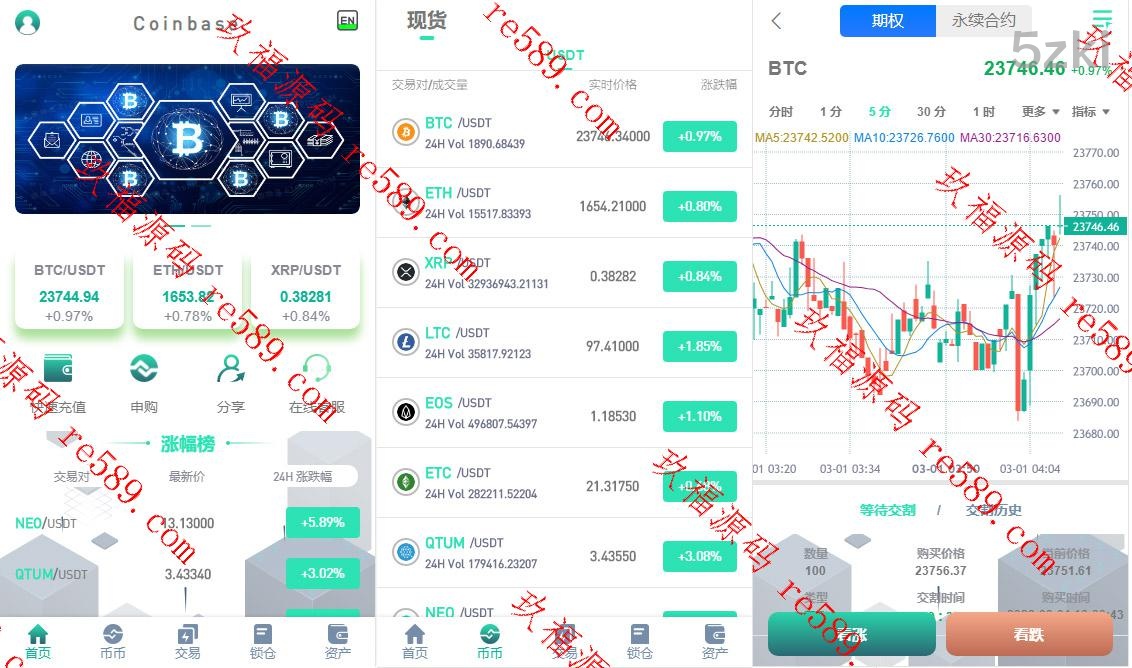 独家二开多国的语言交易所源码/含vue源码/申购/币币交易/合约交易/期权交易/锁仓挖矿/内附搭建教程