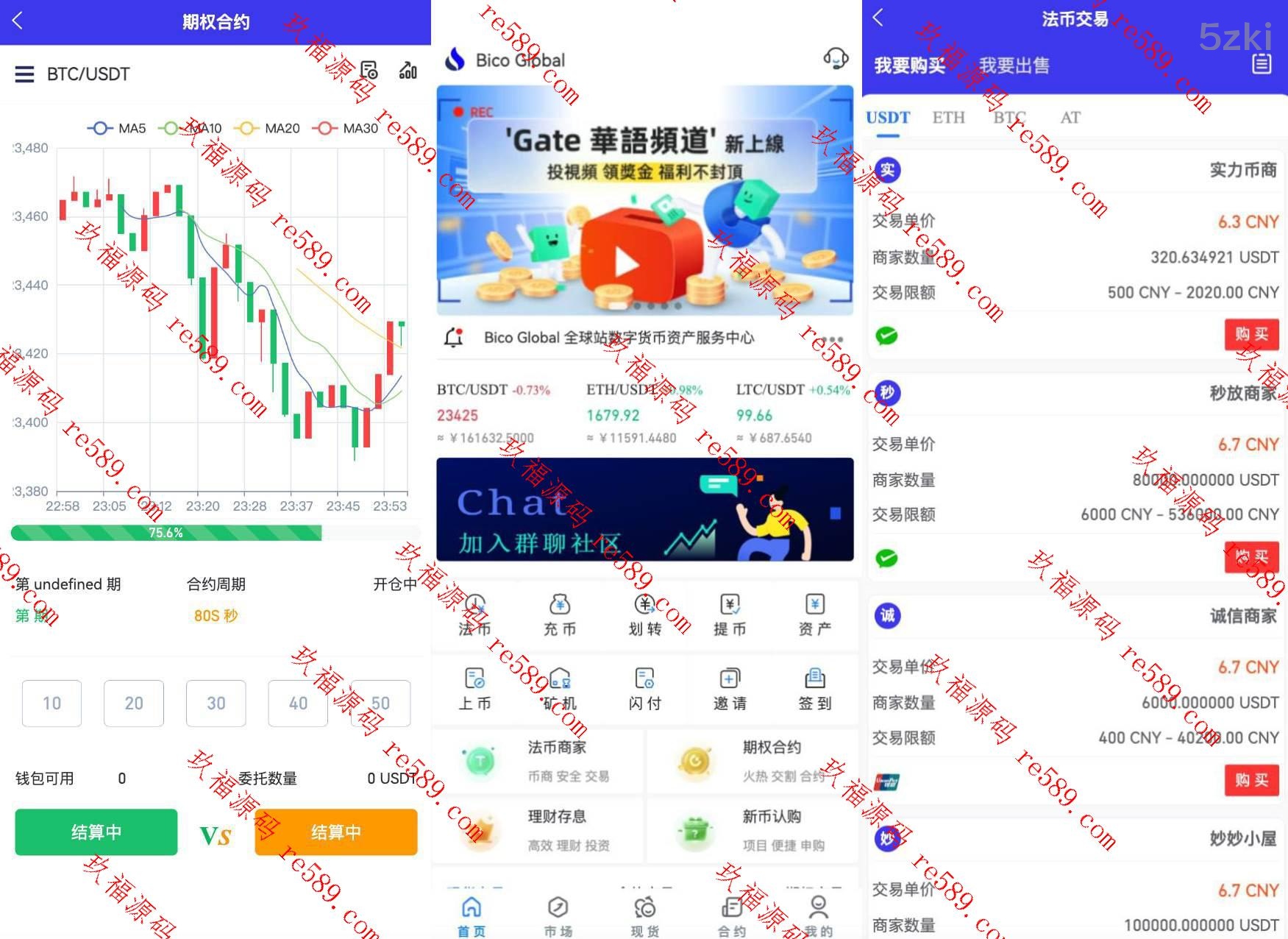 一比一火币Java超管后台代理行情PC端vue手端uniapp交易所源码