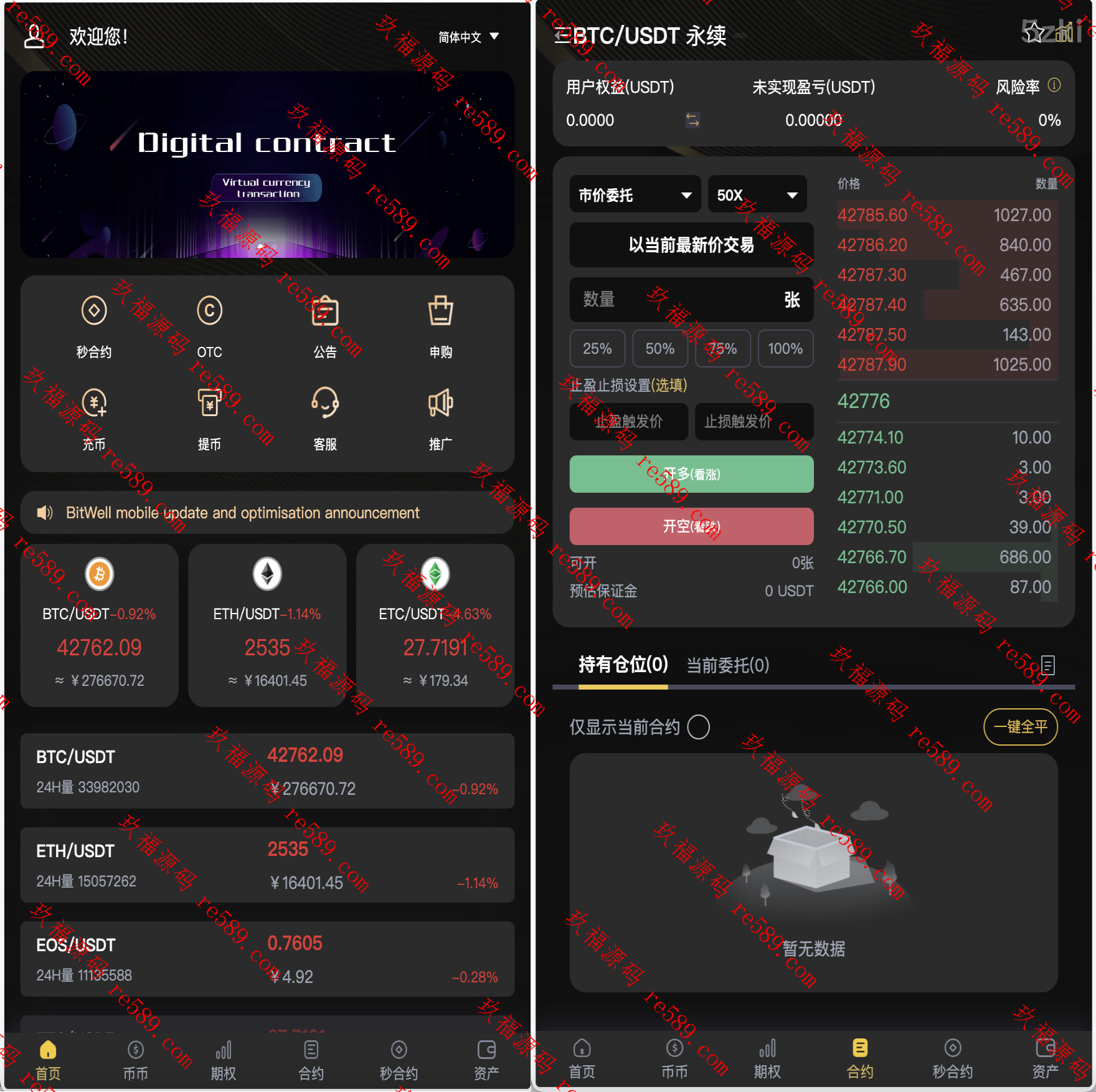 BieWell多国的语言交易所/15国语言交易所/OTC/永续合约/期权交易/币币交易/秒合约交易/申购/矿机/风控/代理渠道商