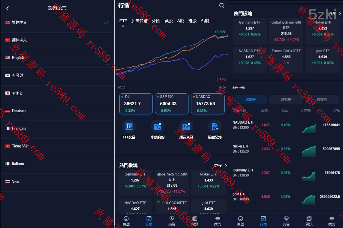 java版综合交易所系统/股票/外汇/虚拟币交易所系统/全开源