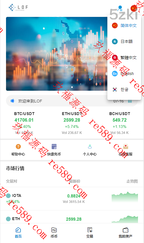 新币币交易所USDT秒合约杠杆C2C法币交易