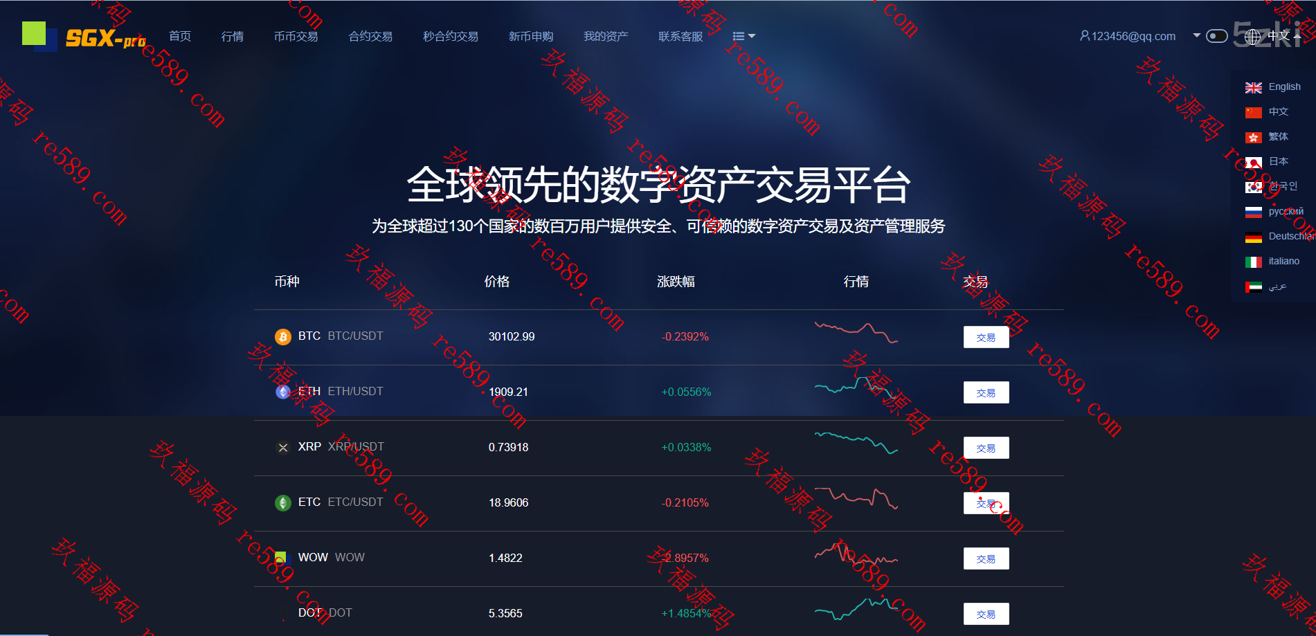 多国的语言交易所系统/秒合约交易/理财认购矿机闪兑贷款