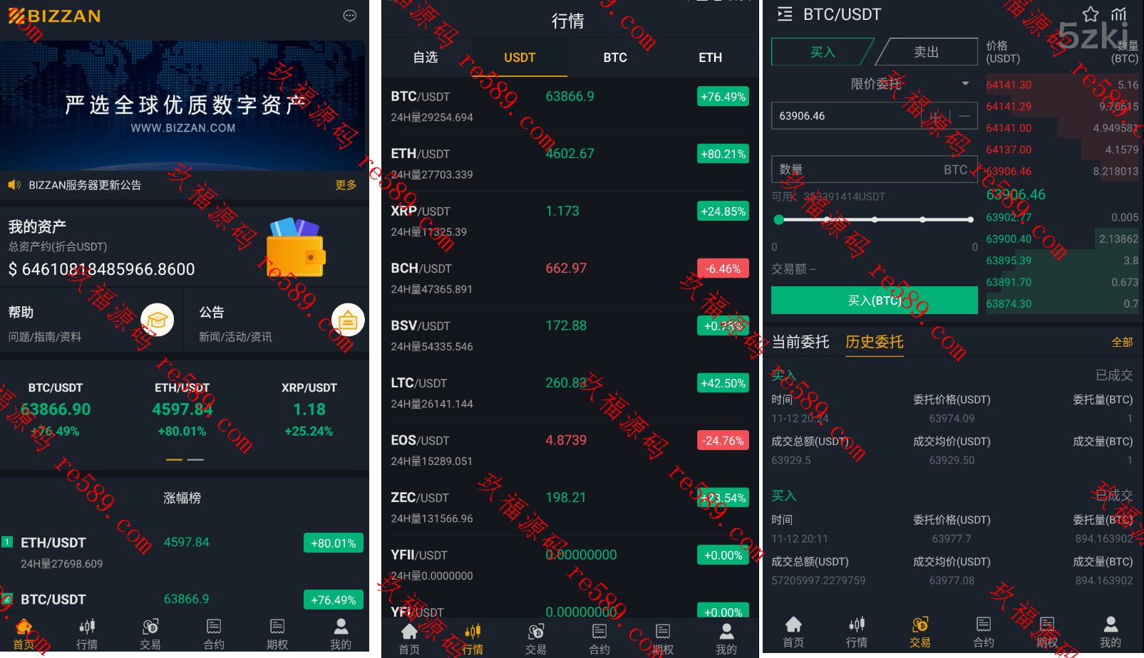独家完整版BIZZAN币严源码/多国的语言交易所/币币交易永续合约期权/OTC交易