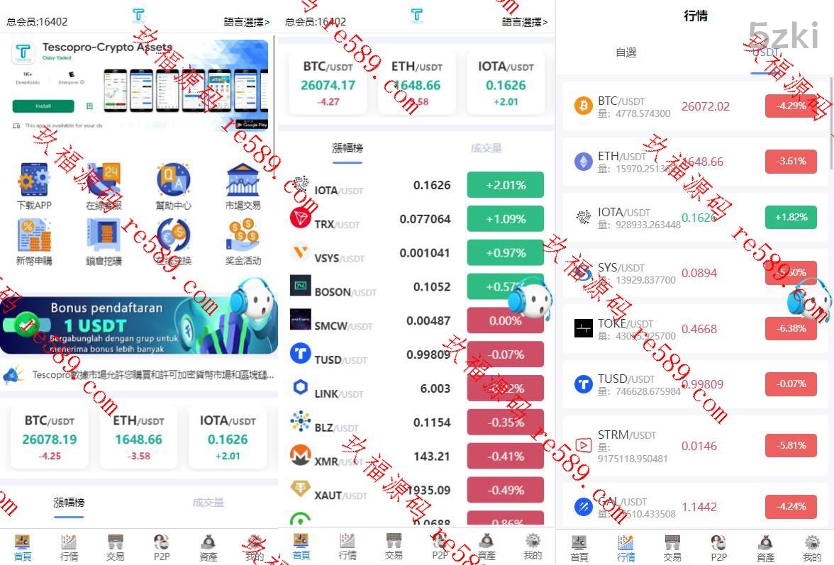 新版多国的语言交易所系统/秒合约币币交易/P2P理财派单抢单