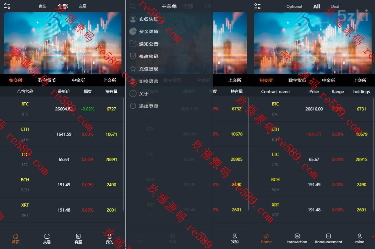 前端vue/信管家源码/通达信配资/博易大师/外汇模拟/MT4外汇/交易