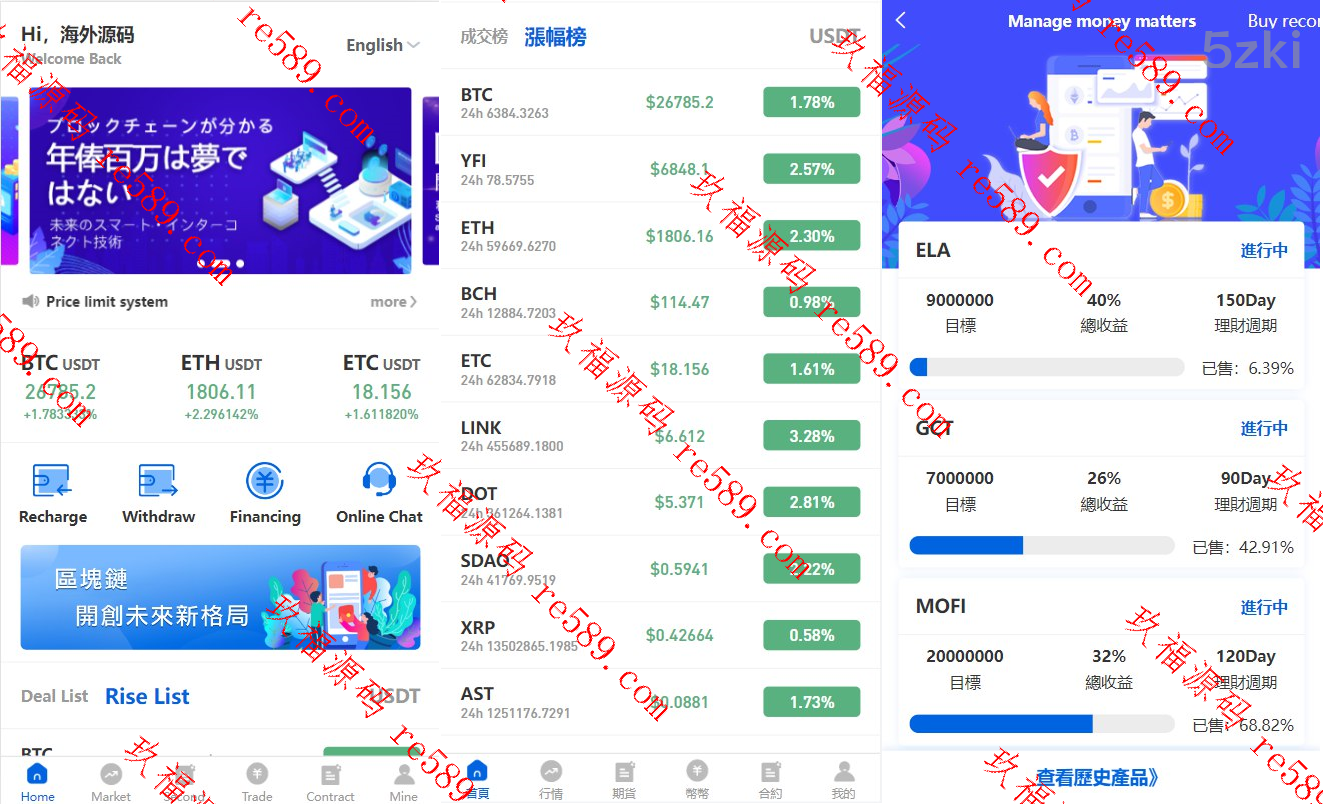多国的语言区块链交易所/币币合约秒合约交易/质押理财源码下载