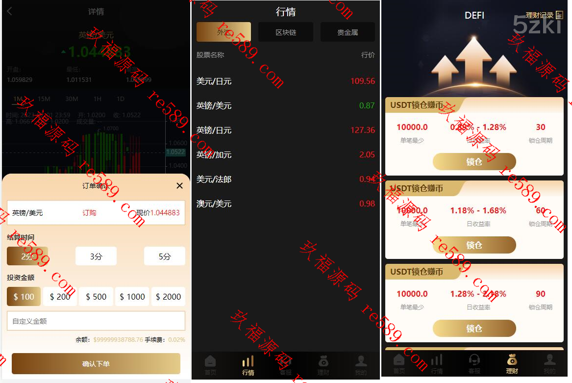 vue期货微盘微交易源码/外汇虚拟币贵金属多国的语言/对接实时行情/支持中英越南语