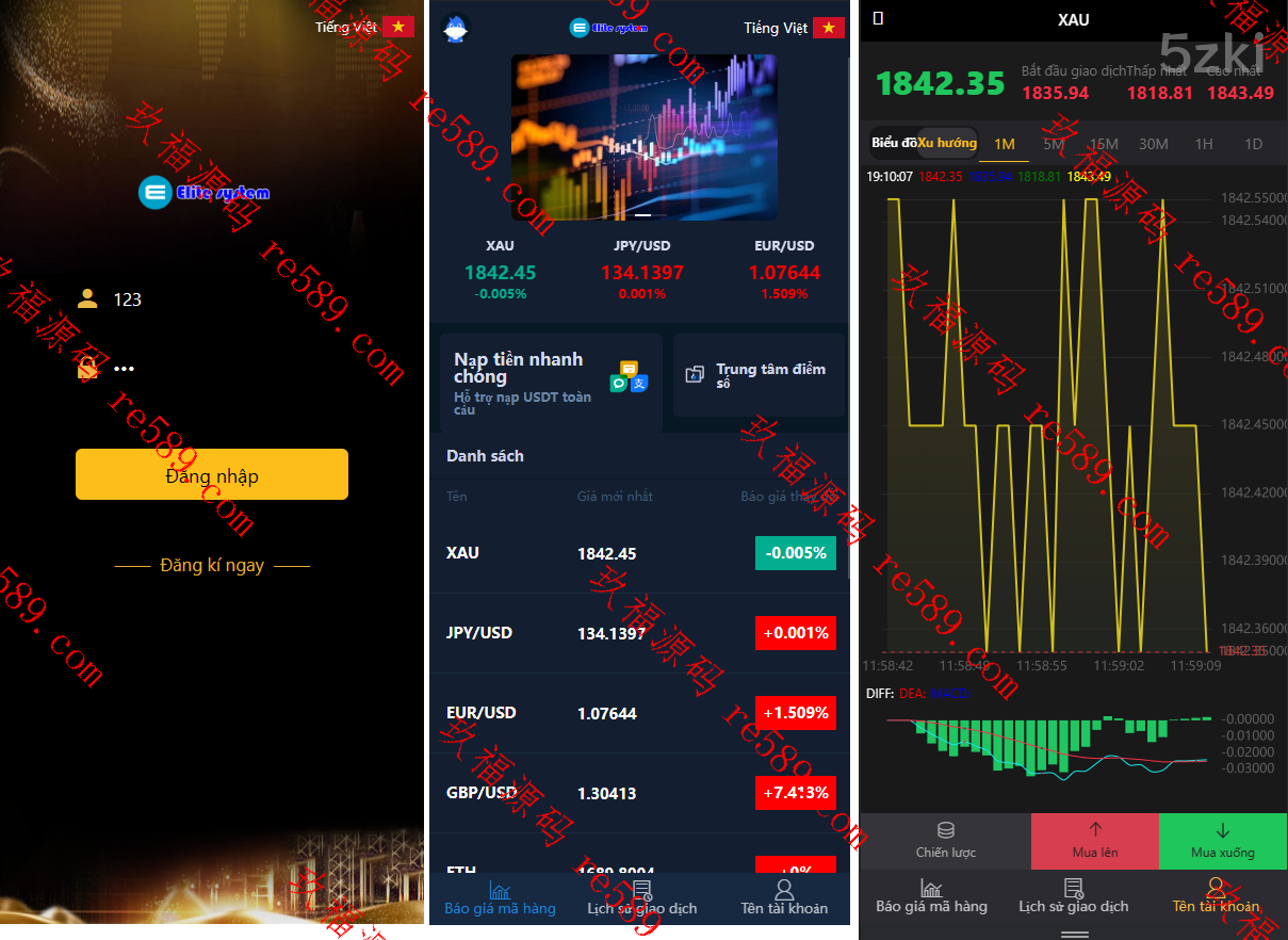 重铸越南语言微盘源码/汇汇通源码/最新运营版