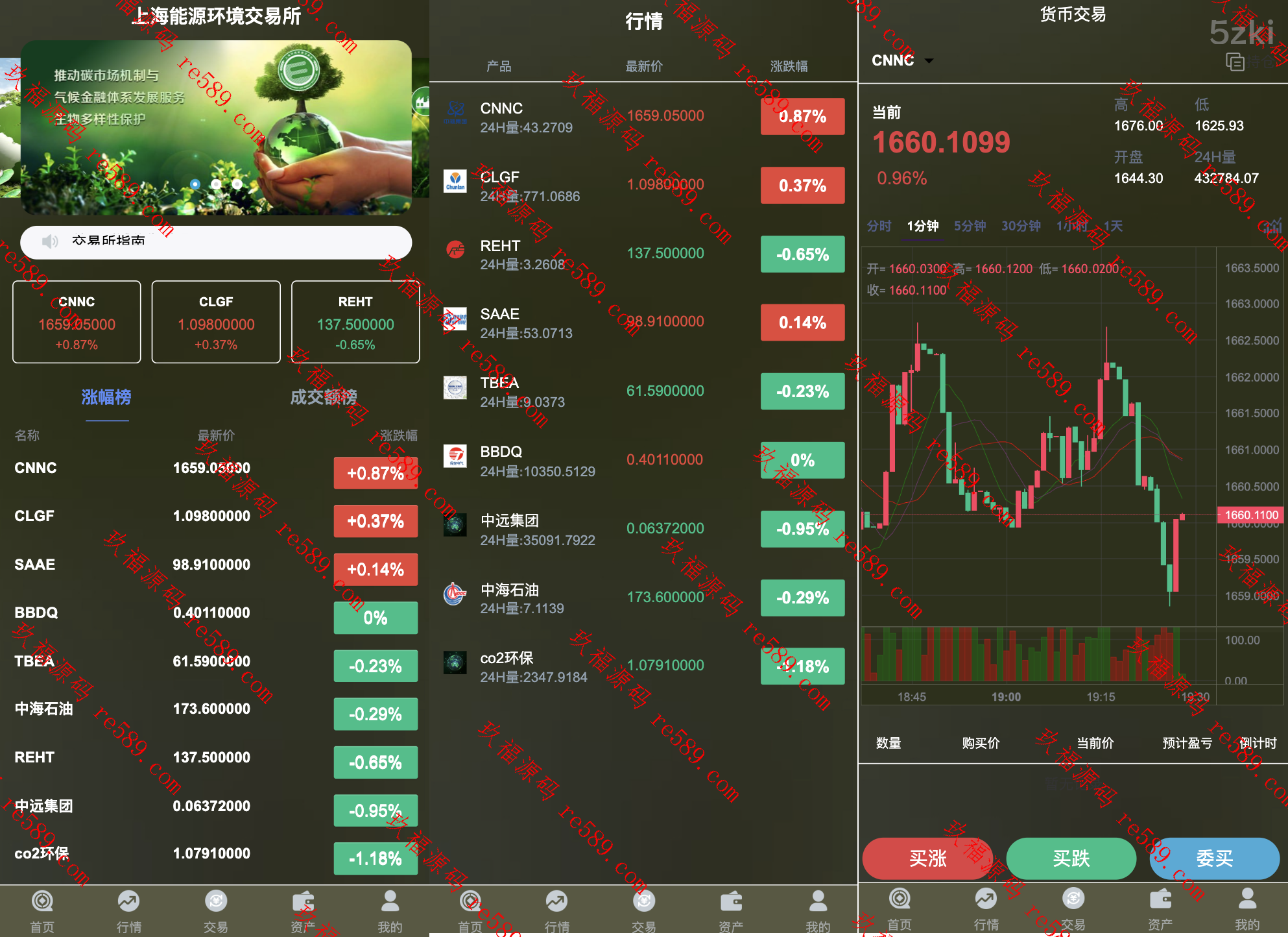 中英文微盘源码/2025年新款二开系列/运营版本微盘源码下载