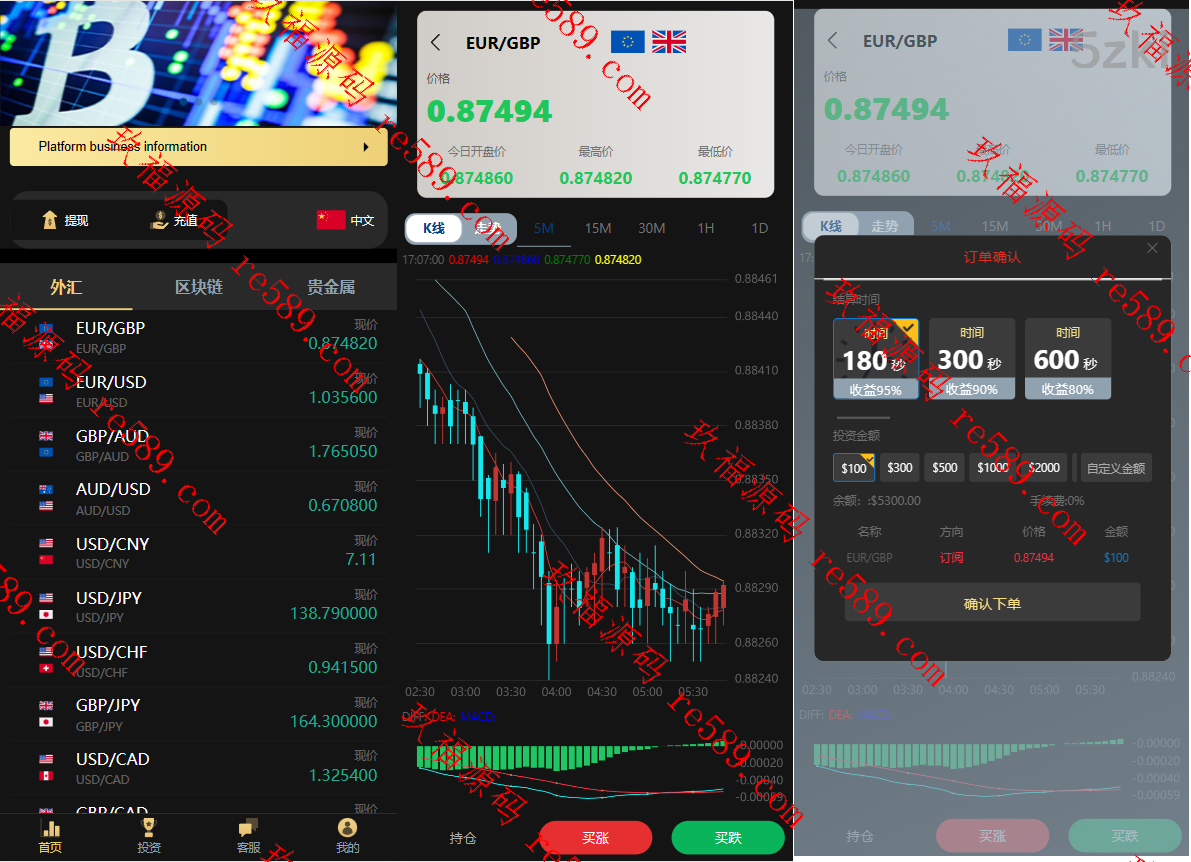 多国语言微盘/二次开发UI/底部增加在线客服/外汇微盘系统/投资理财/区块链