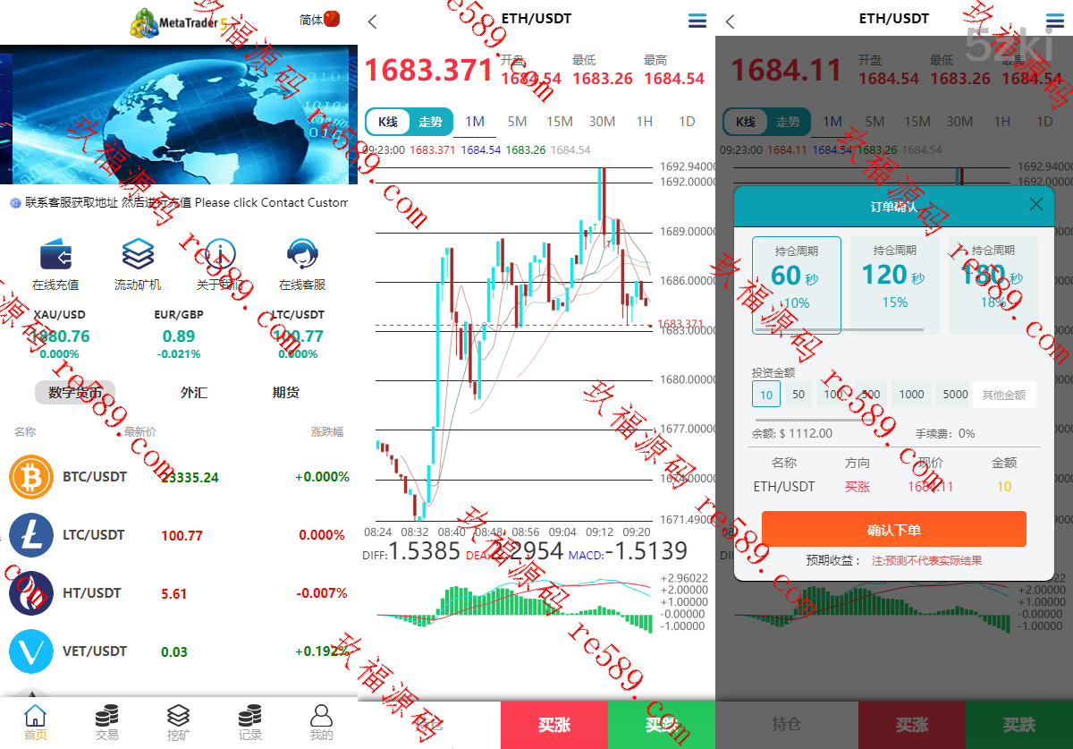 MT5微交易系统/微盘源码/质押挖矿/期货/外汇/数字货币/多国的语言