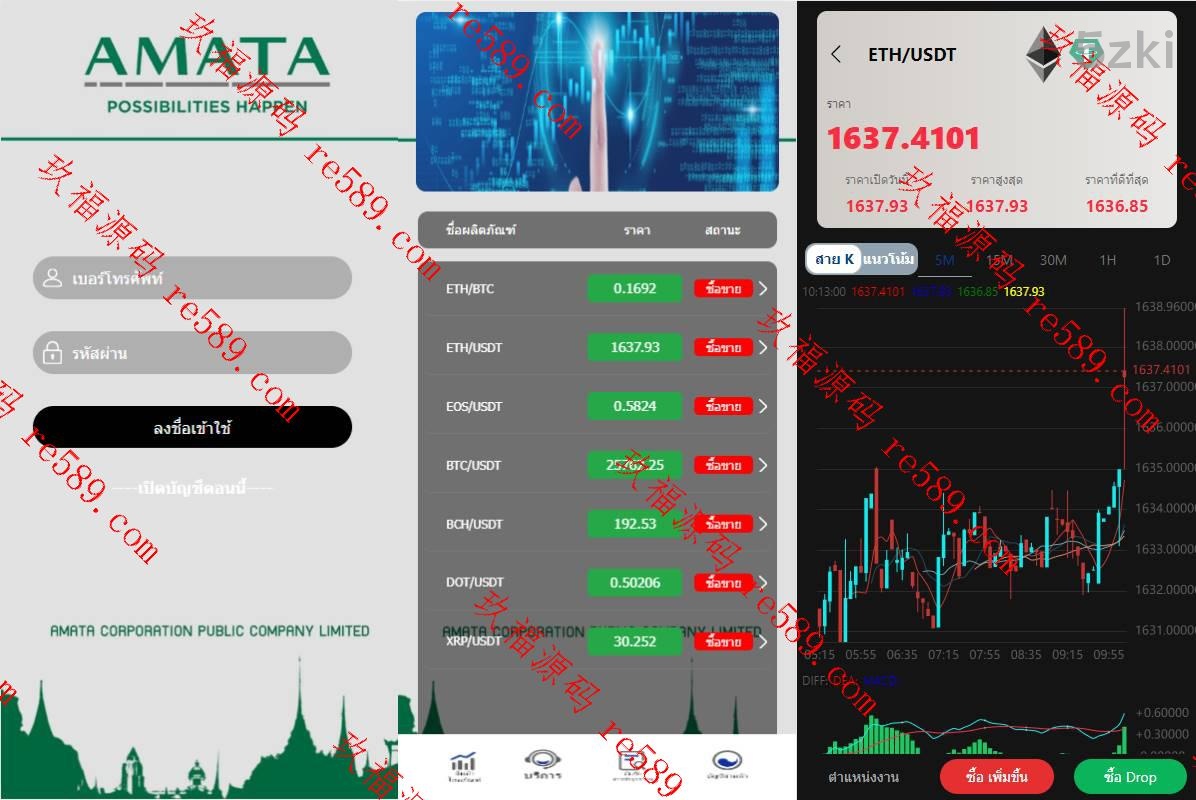 泰语微盘系统/虚拟币微交易系统/伪交易所系统