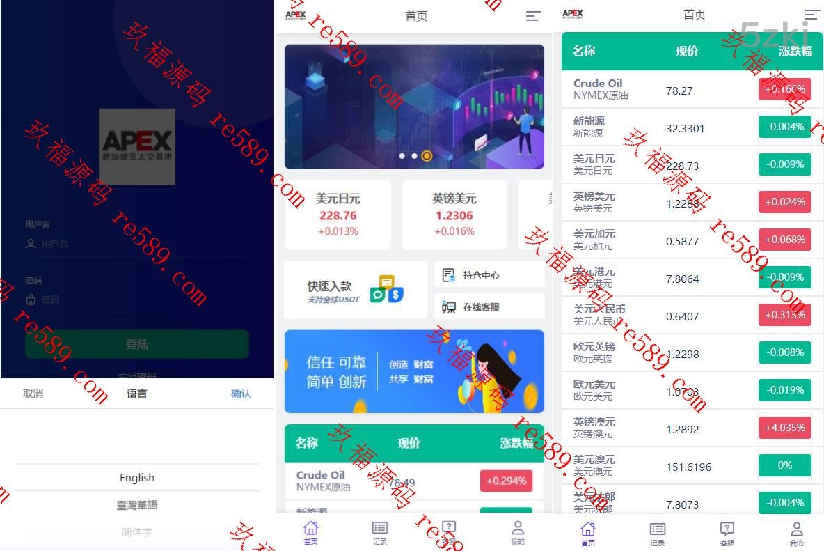 多国的语言外汇微交易系统/国外盘微盘源码/时间盘系统