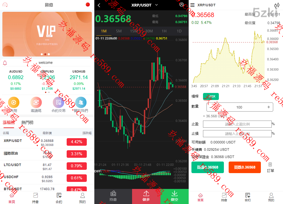 多国的语言小黄蜂合约微交易交易所系统源码下载