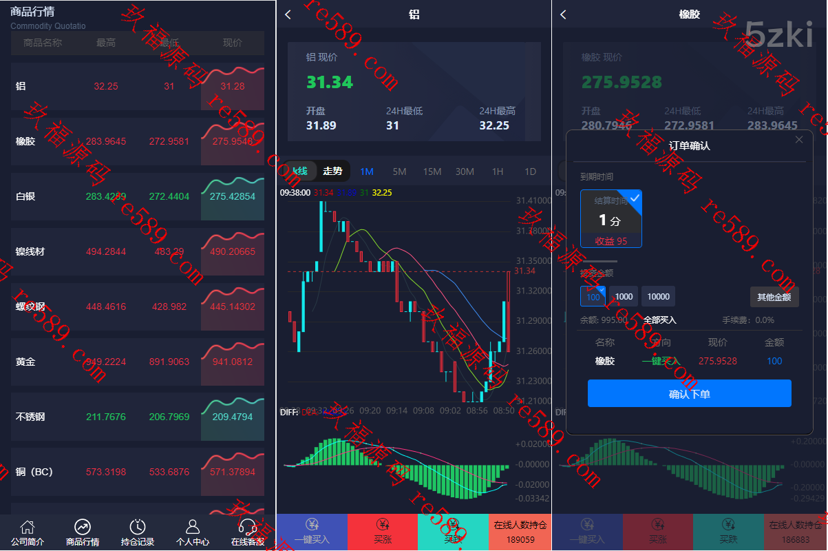 运营版微盘期货交易系统/微交易源码/代理后台/用户风控