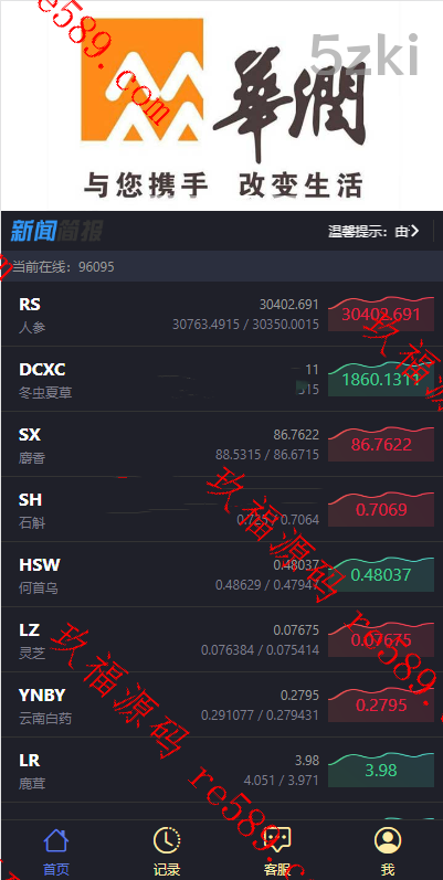 全开源任意添加商品/药材微盘系统/微交易源码/时间盘系统源码