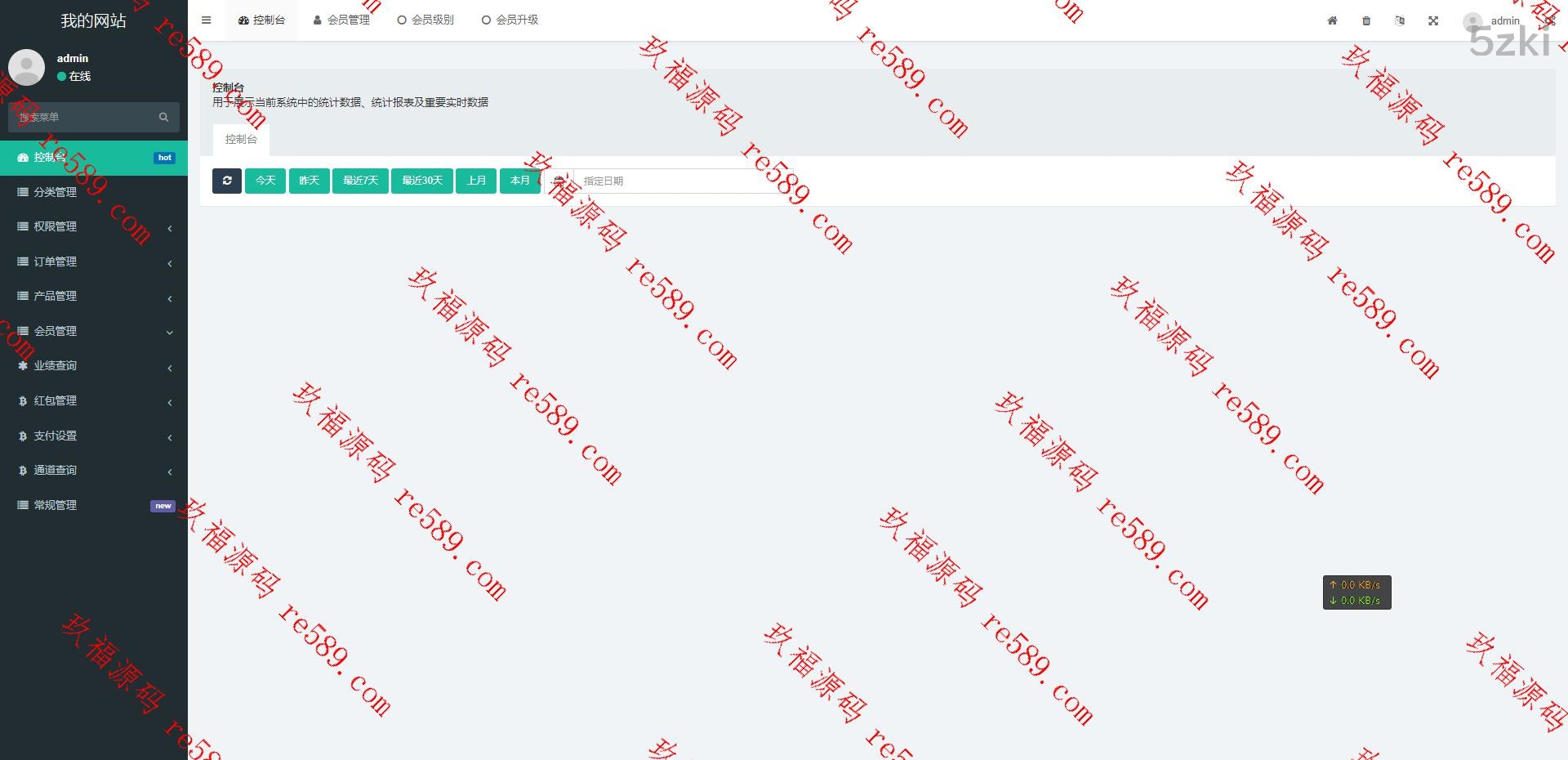 新版国外盘医疗投资理财系统/理财投资分红系统/红包赠送