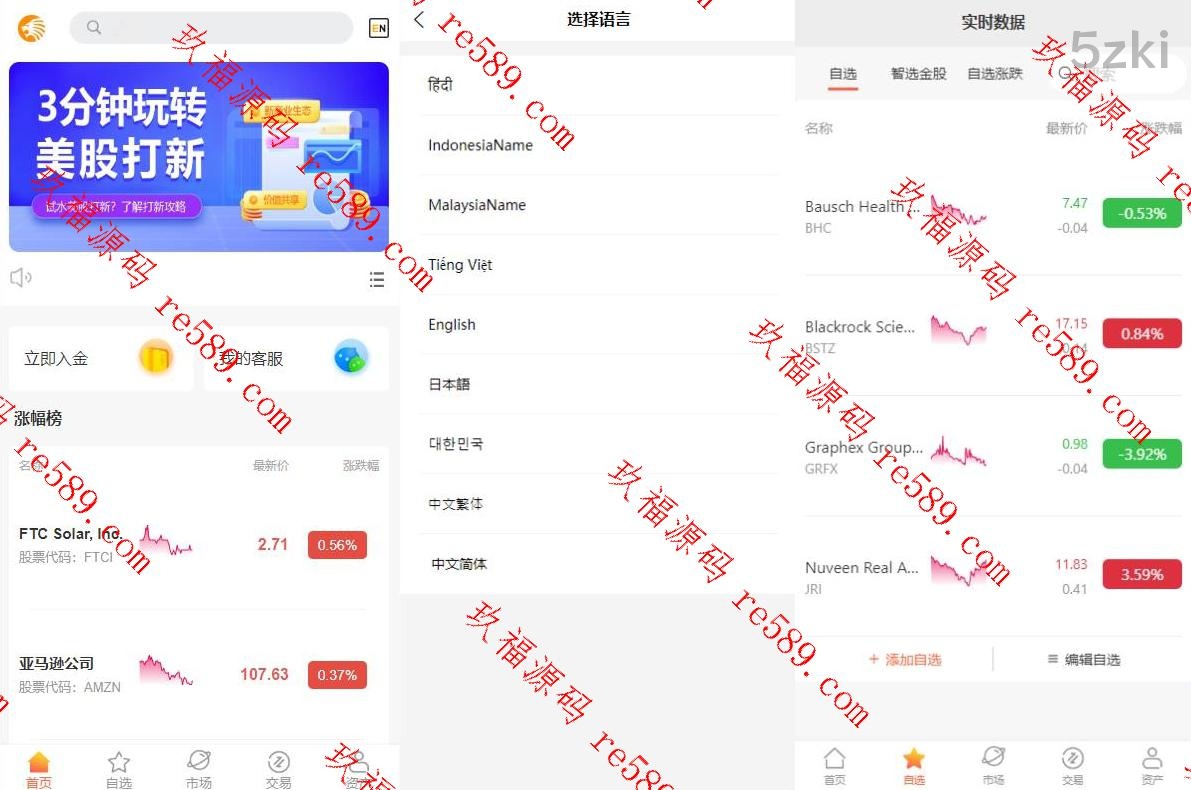 各国语言股票系统/美股配资源码/微盘平仓买入卖出