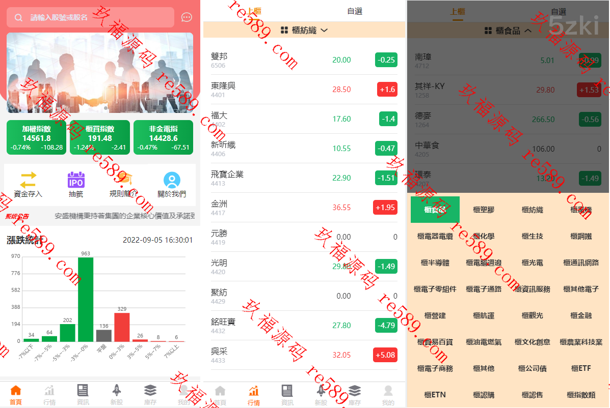 新版uinapp股票配资源码/台湾股票系统/申购折扣交易系统