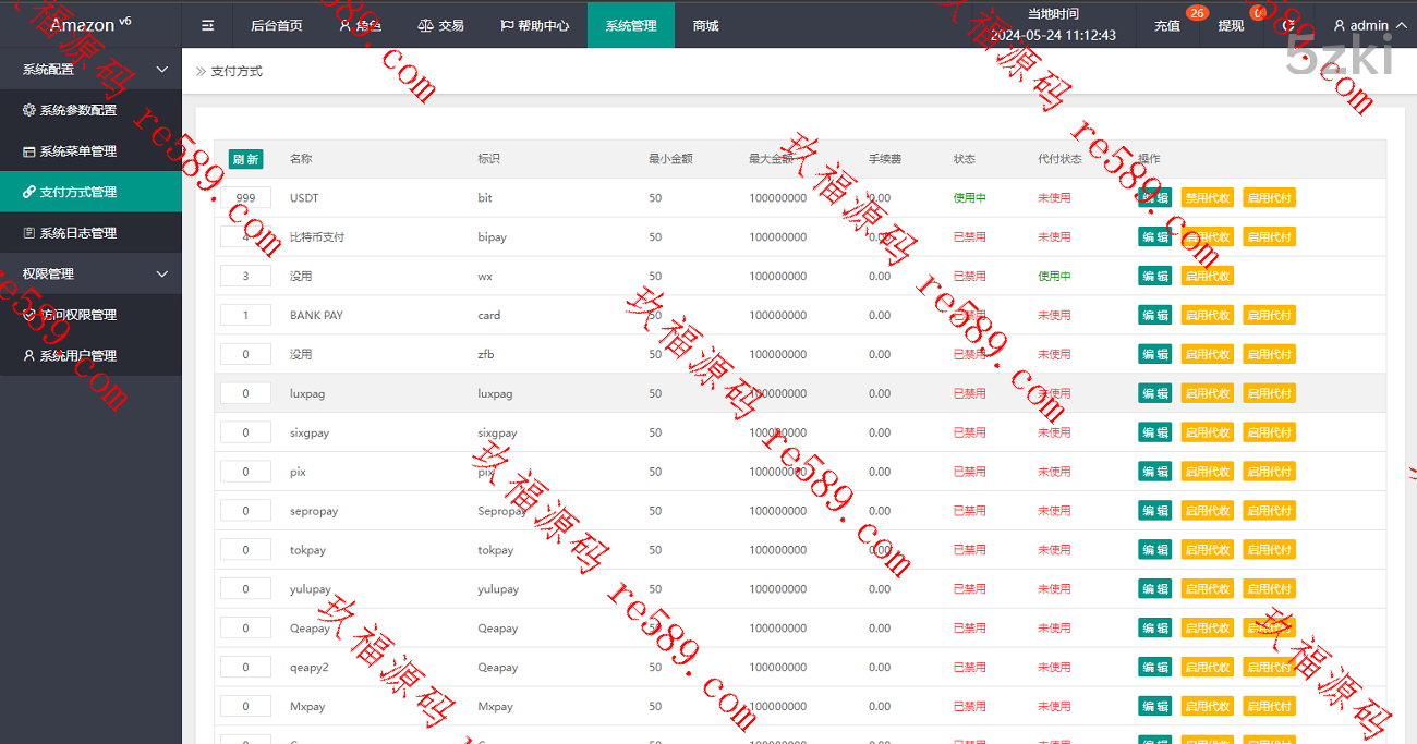 全开源2024最新开发Amazon亚马逊刷单源码,国外盘抢单系统,完整版运营级无后门漏洞