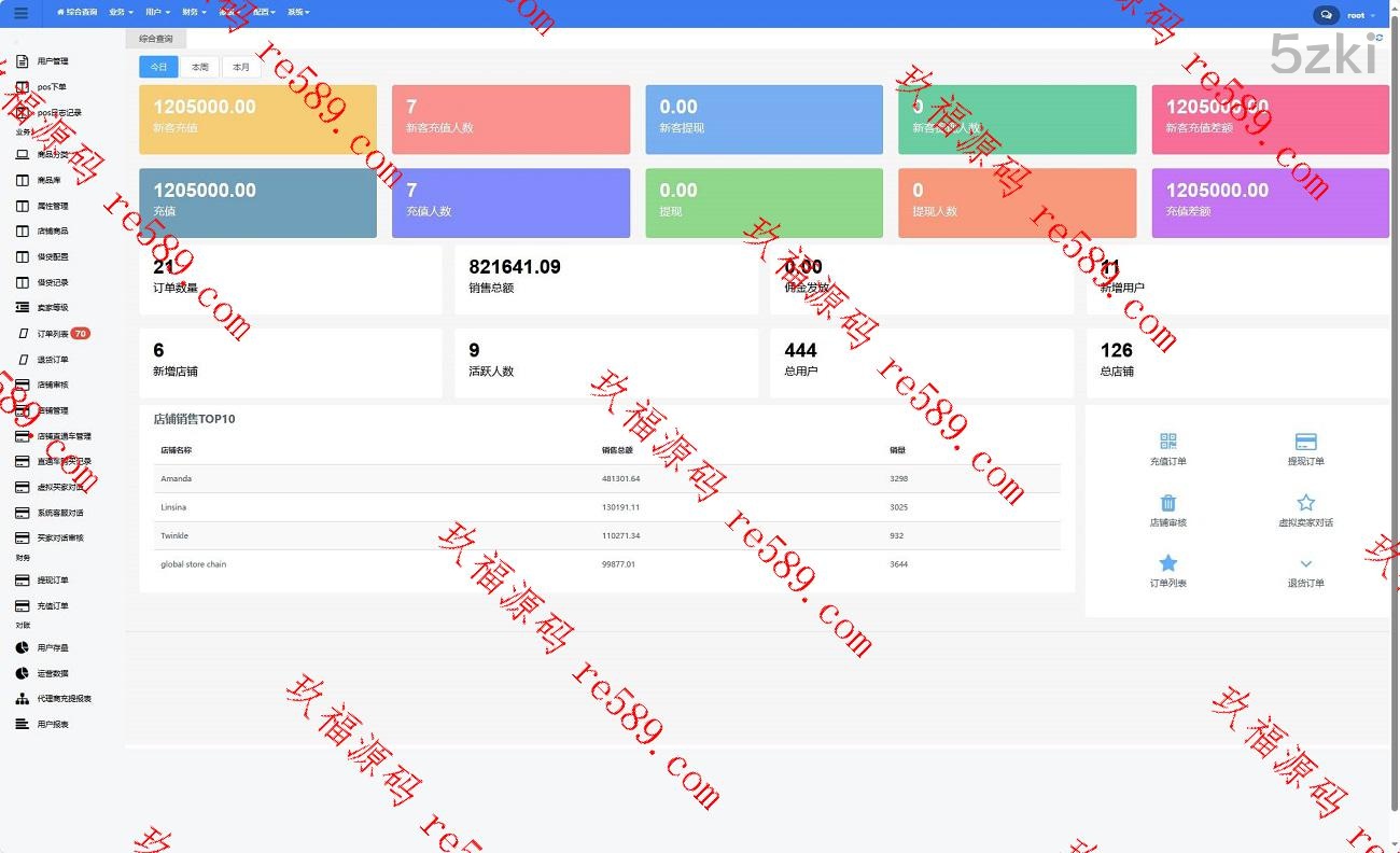 全开源Java全开源代码TikTok抖音跨境电商系统源码,TK商城源码,TikTok内嵌商城,国外盘购物平台源码