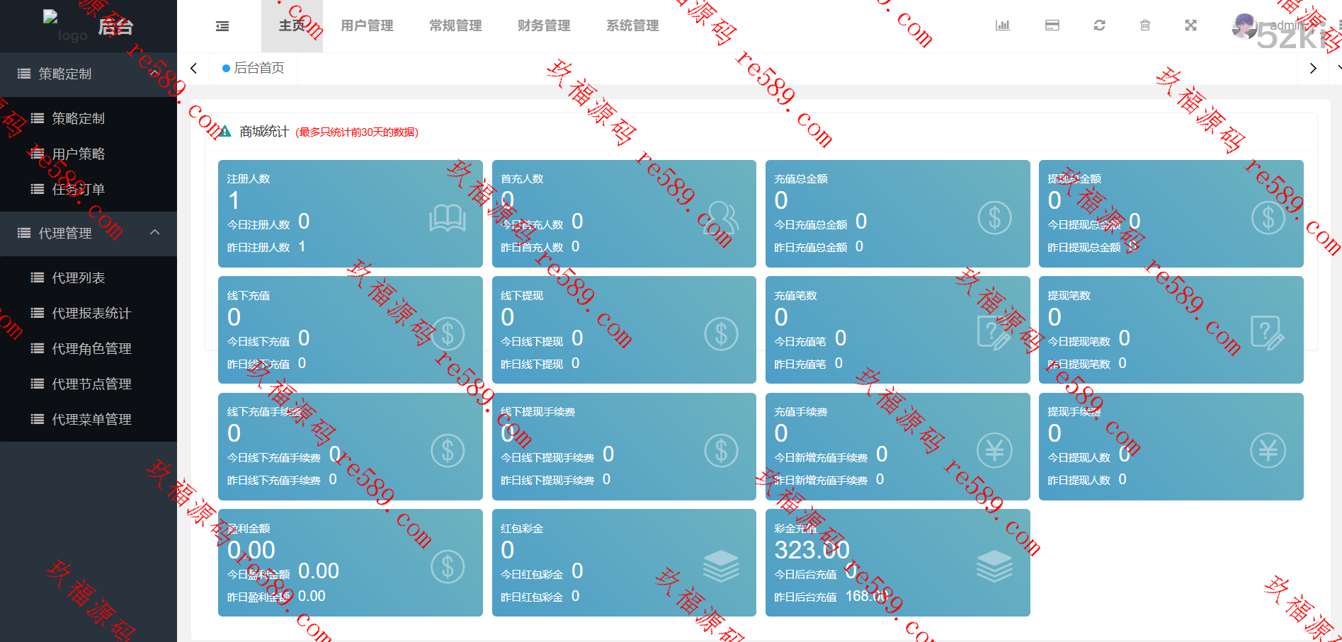 跨境电商刷单源码/多国的语言国外盘抢单系统/目前二次开发本纯英文版由36国二次开发的
