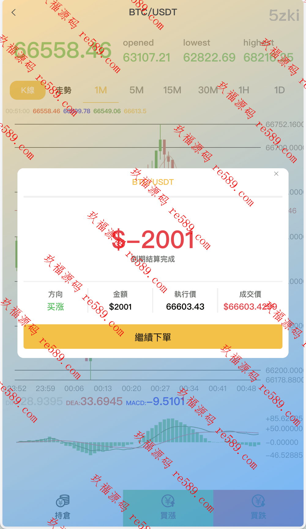 各国语言微盘微交易所源码/外汇微盘系统/秒合约微盘/带质押理财功能+盈亏风控/前端html+后端PHP