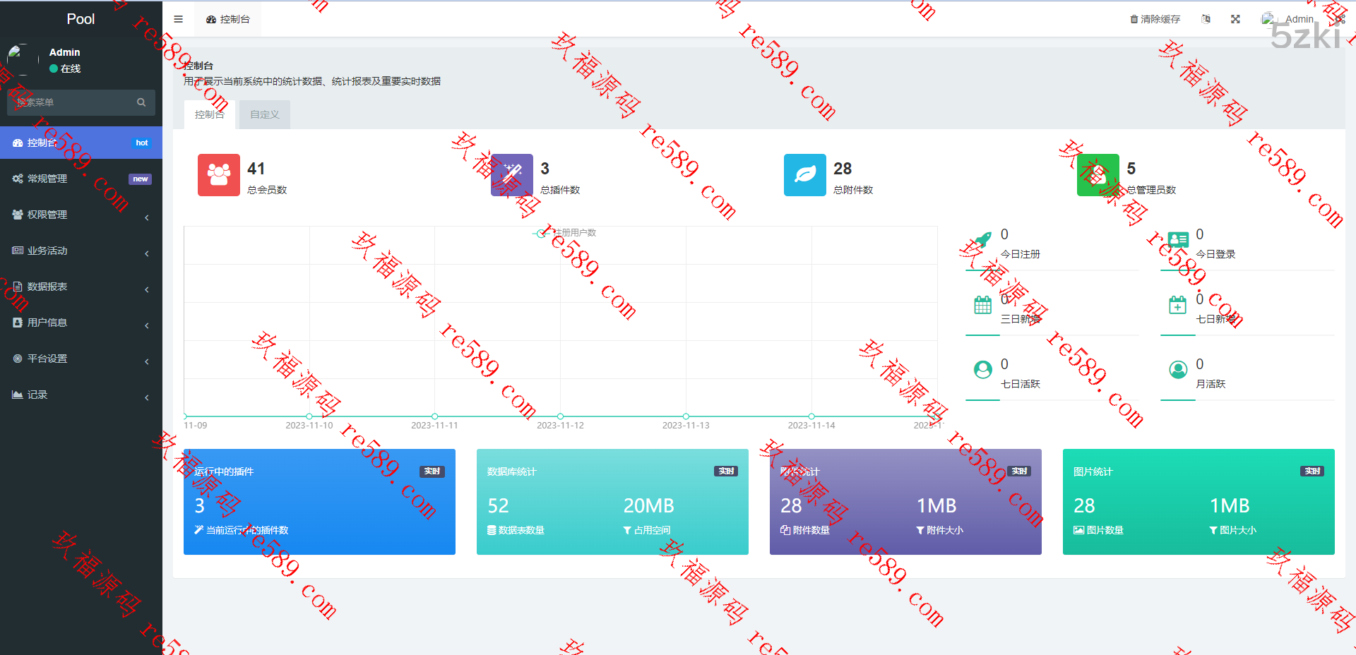 国外盘项目源码/DAPP交易所/ERC授权盗U/质押矿机/秒合约交易/前端vue