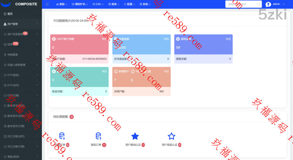 【2025年新款开发】Java交易所综合盘10国语言java版综合交易所系统/股票/外汇