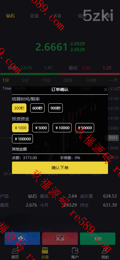 新版微交易系统/贵金属微盘交易平台/前端uinapp