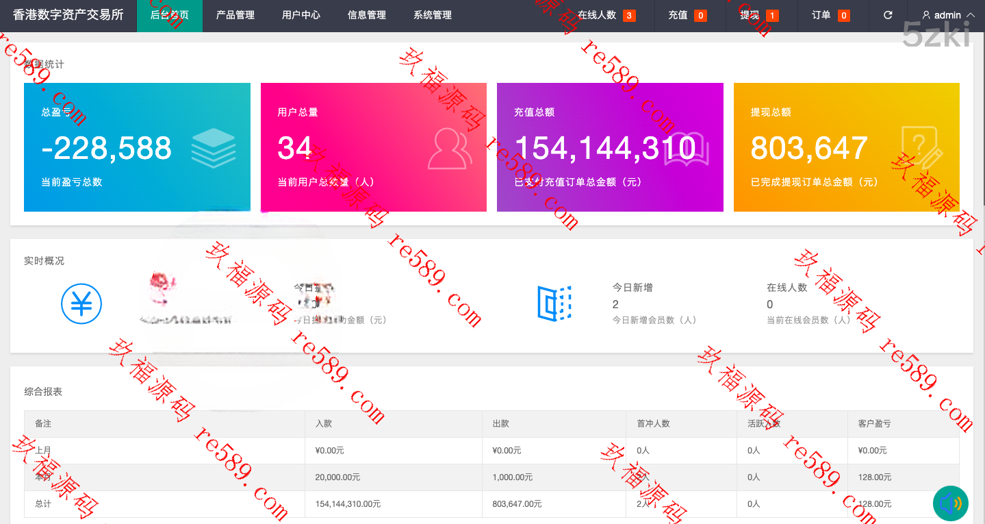 uniapp版微盘系统虚拟币微交易秒合约交易伪交易所