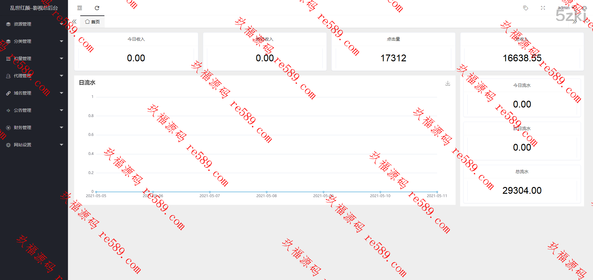 2.0打赏系统/视频打赏/影视知识付费/超级防封