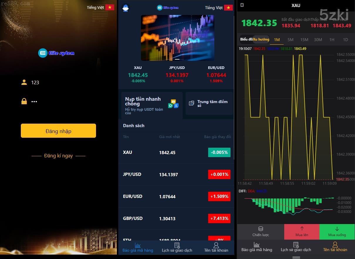 越南语微盘源码重铸/汇汇通源码/最新运营版