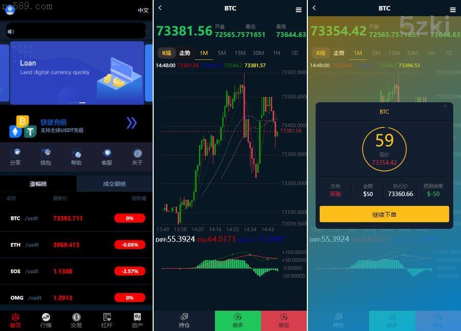修复新UI、支持5国语言、微盘与微交易仿秒合约、完整K线功能