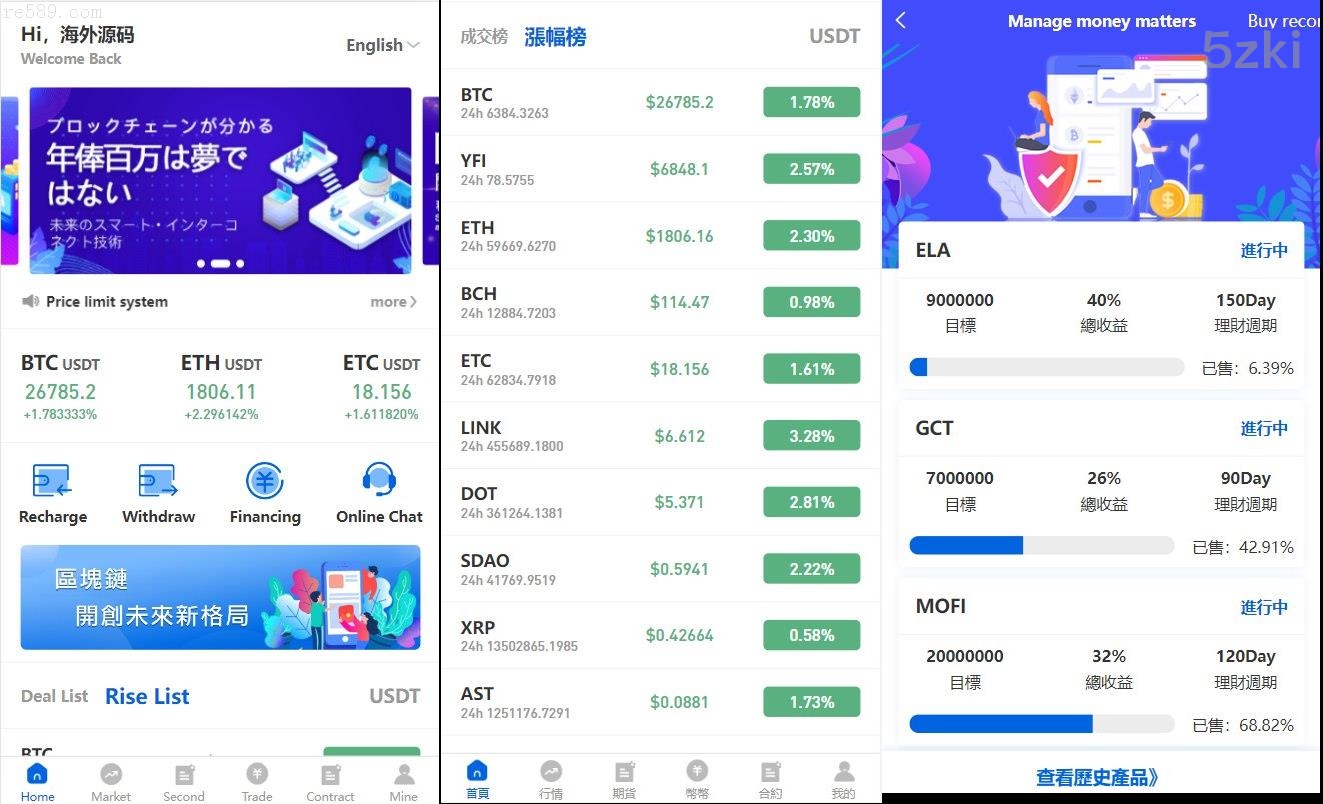 多国的语言区块链交易所：币币合约与秒合约交易/质押理财源码下载