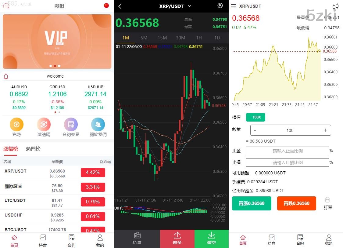 多国的语言小黄蜂合约微交易交易所系统源码获取