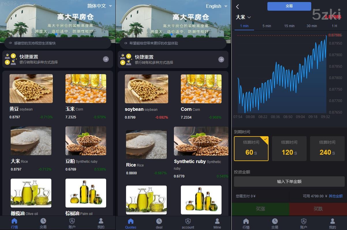 微交易系统二次开发/粮食微盘系统/双语微盘
