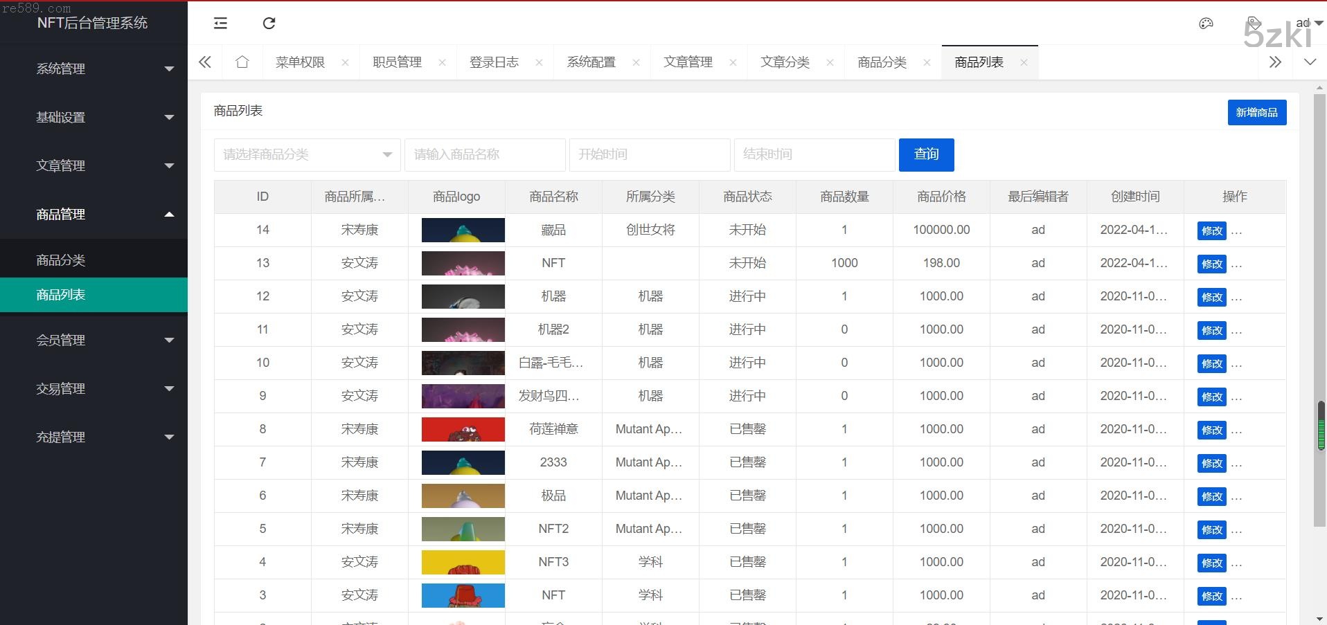 中国元宇宙数字藏品交易平台源码下载——NFT艺术品