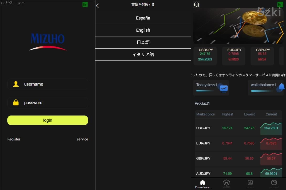 各国语言微盘系统：外汇微交易源码 & 日本时间盘