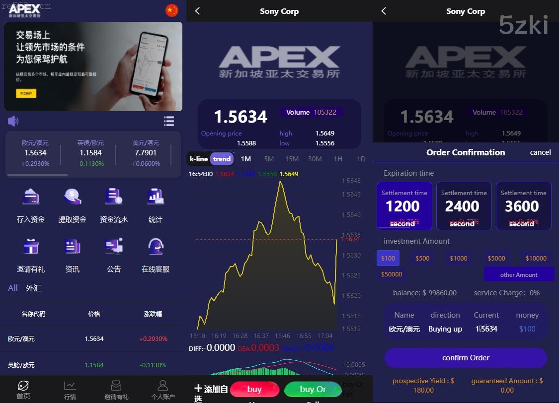 修复版5国语言交易所K线USDT外汇交易源码下载