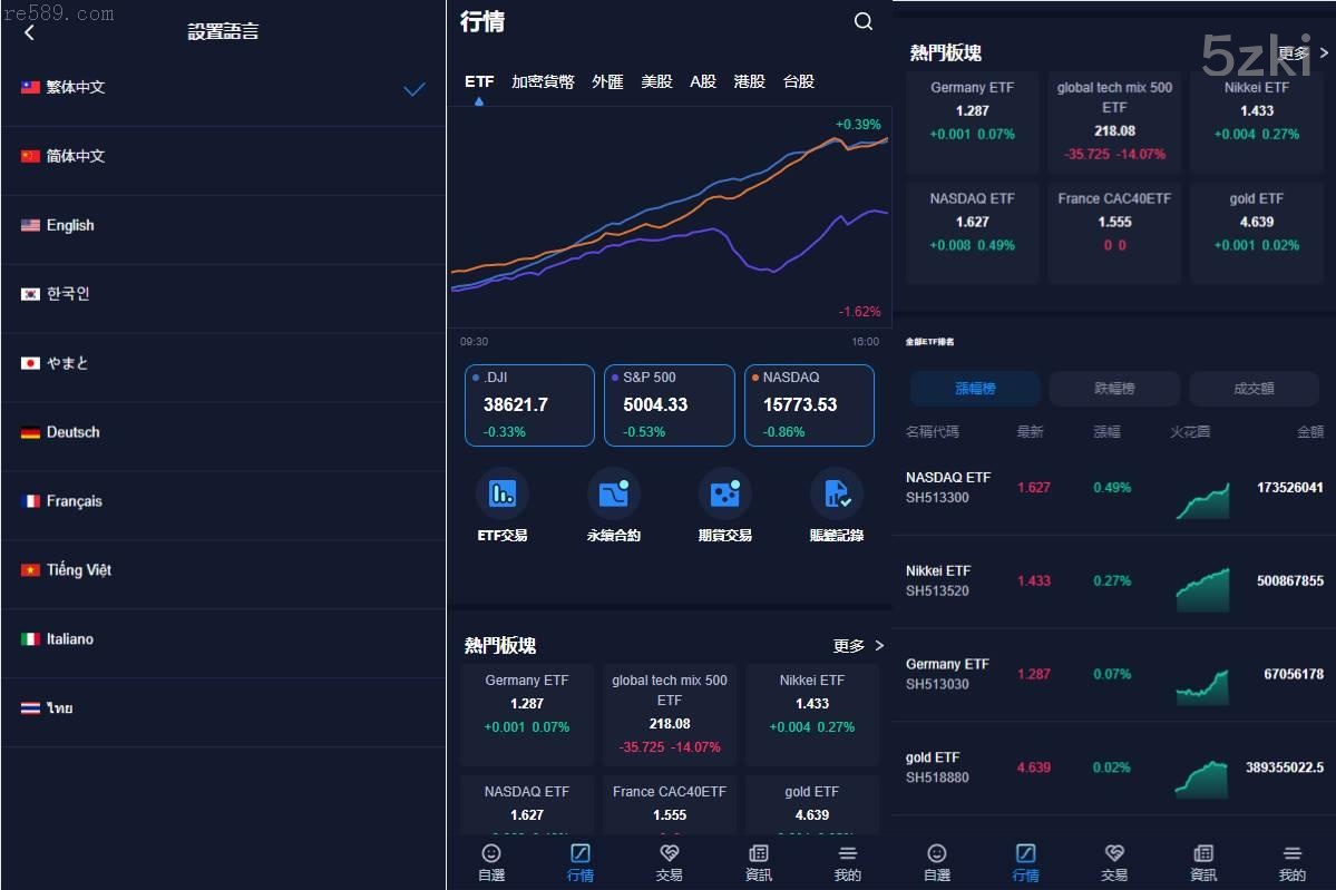 Java版综合交易所系统：股票/外汇/虚拟币交易/全开源