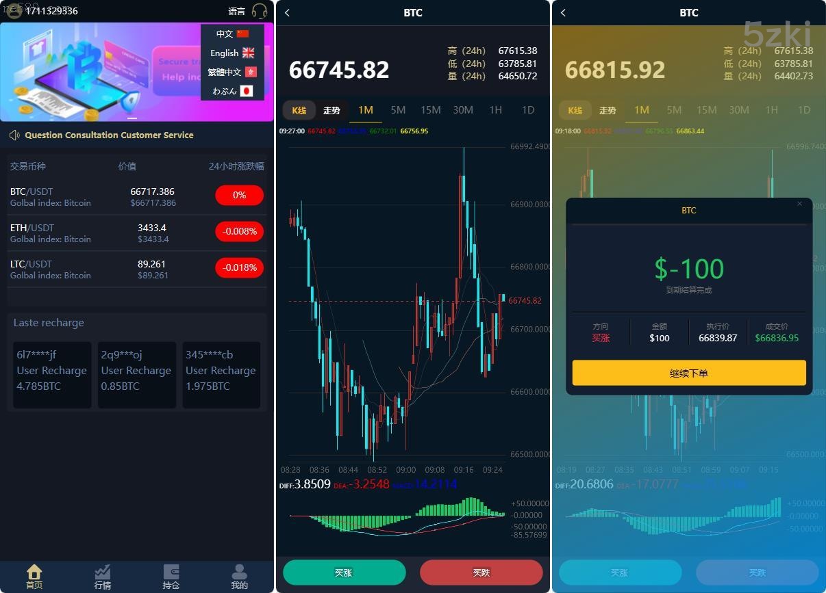 各国语言微盘：修复K线行情与伪交易所的虚拟货币交易
