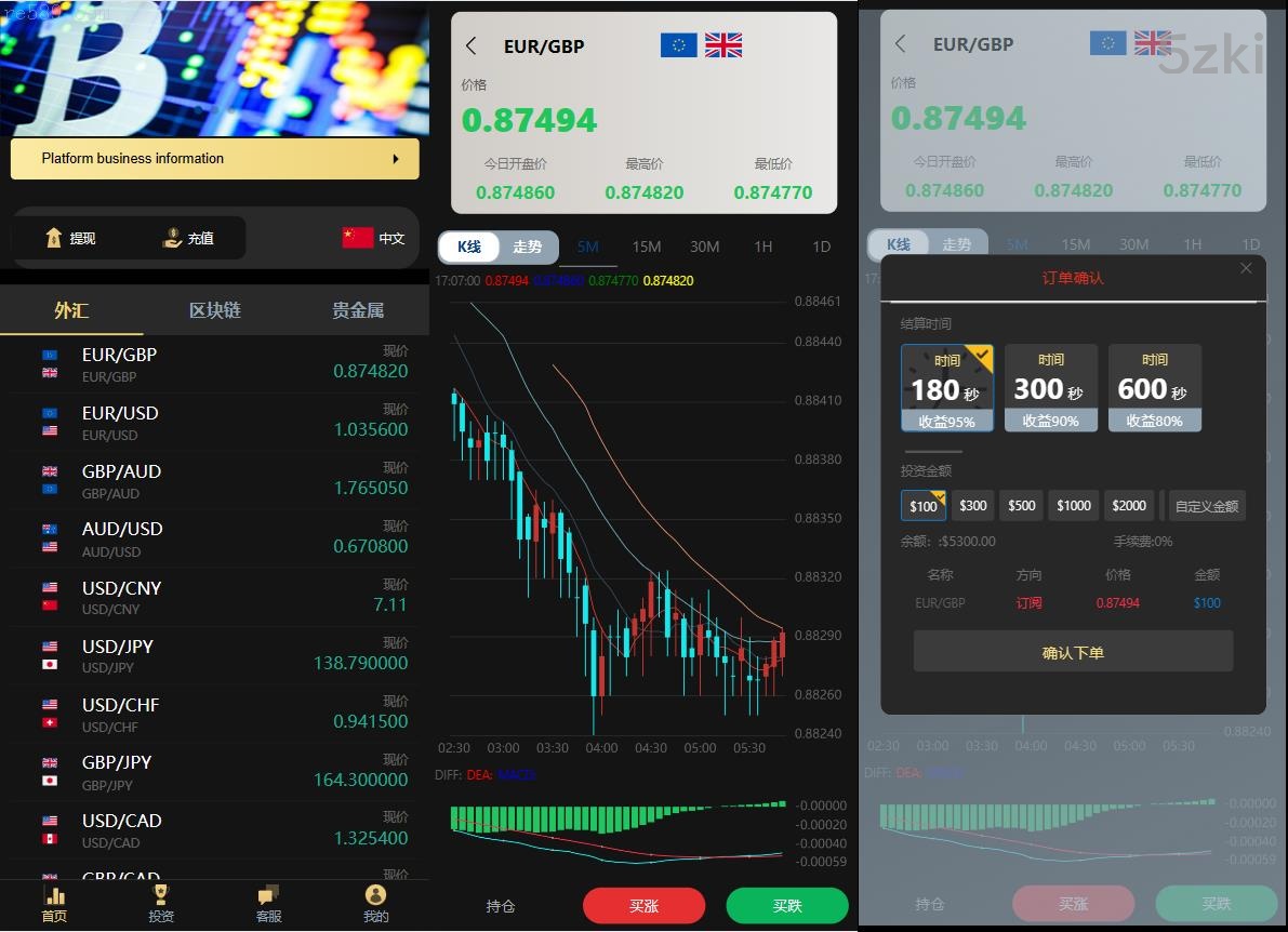 多国语言支持的微盘系统：二次开发UI优化、底部新增在线客服功能，适用于外汇微盘、投资理财及区块链领域