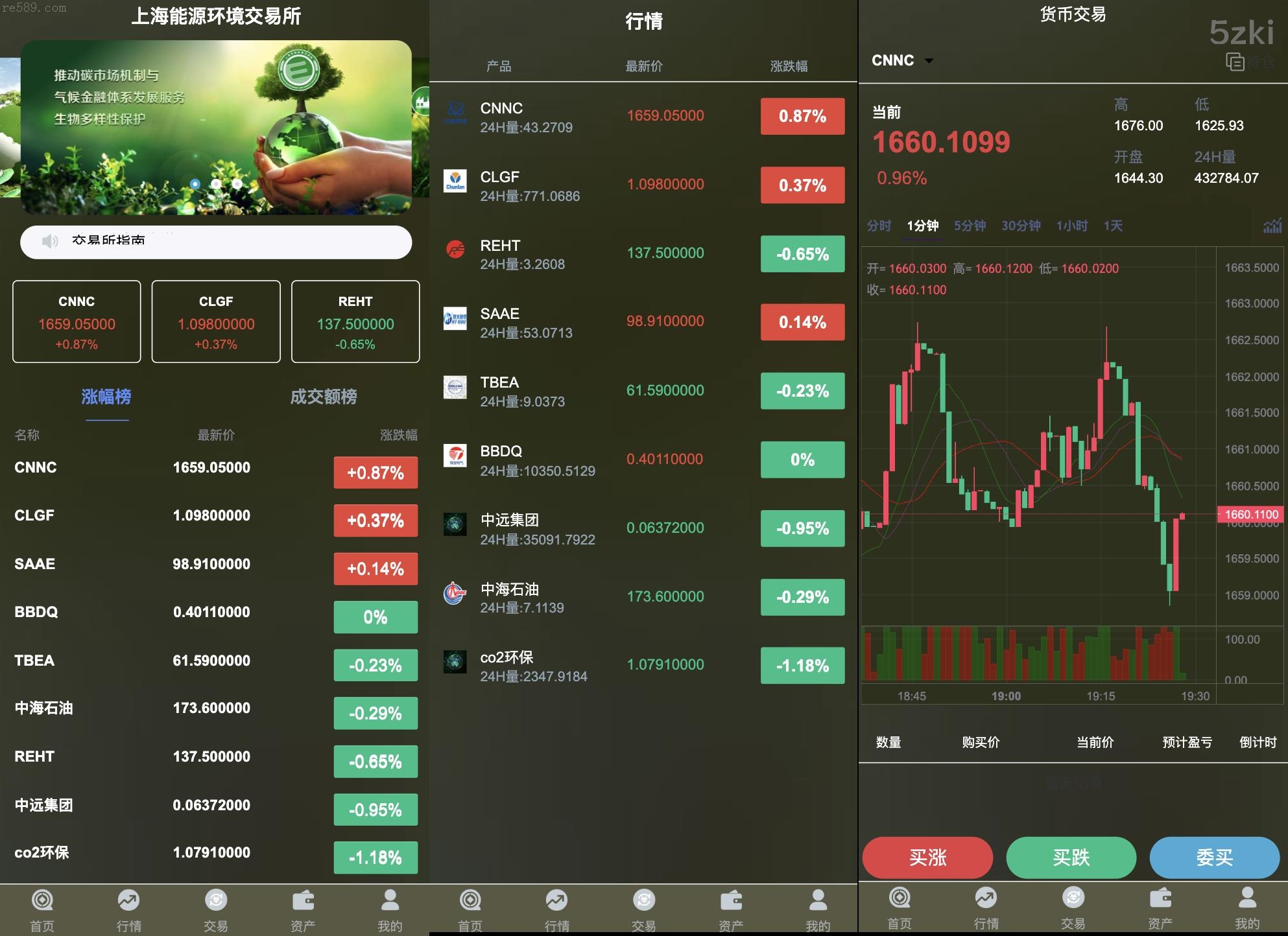 中英文微盘源码：2025年新款二开系列 | 运营版本微盘源码下载